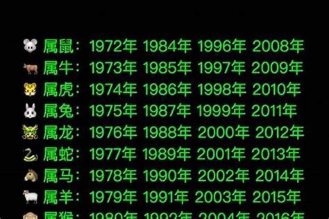 2005五行|2005年属什么生肖 2005年属什么的生肖